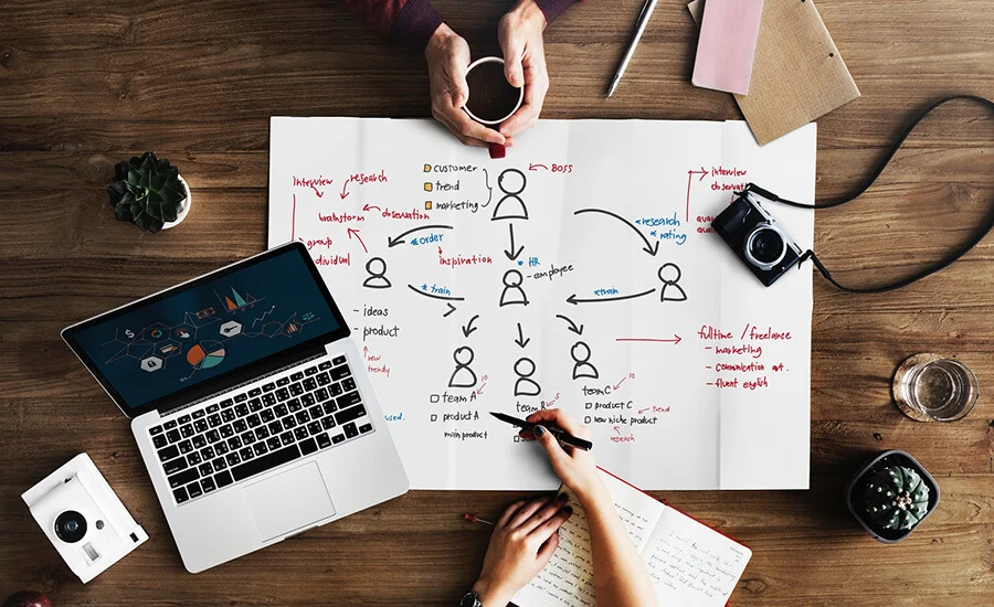 Building context - not just code